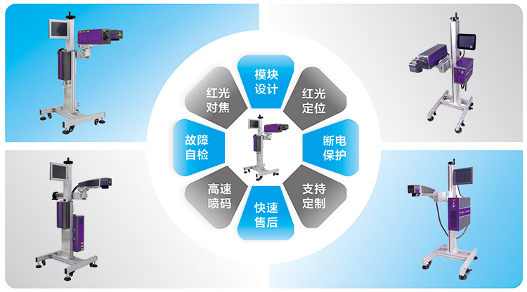 激光噴碼機(jī)